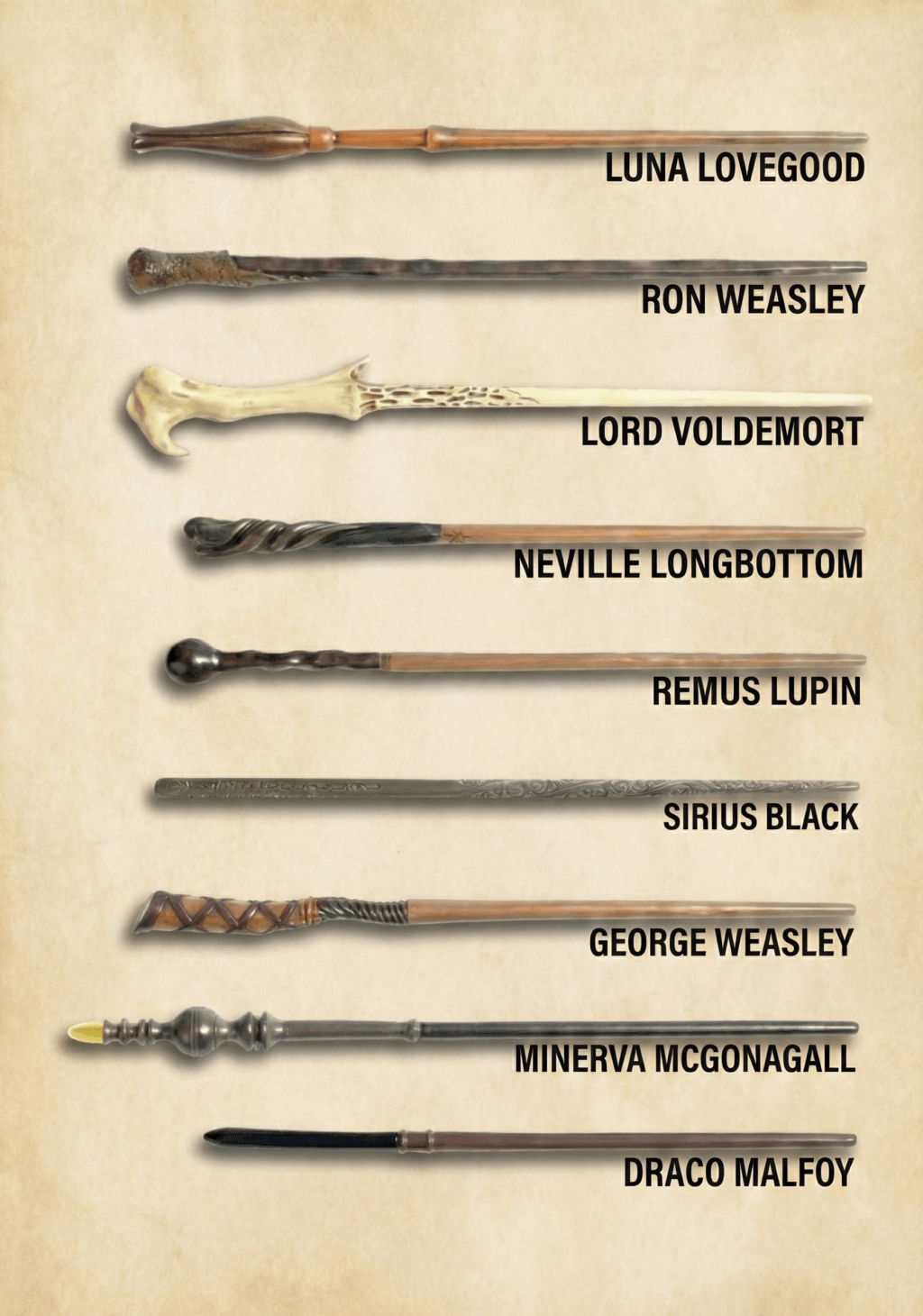 Пръчки Хари Потър