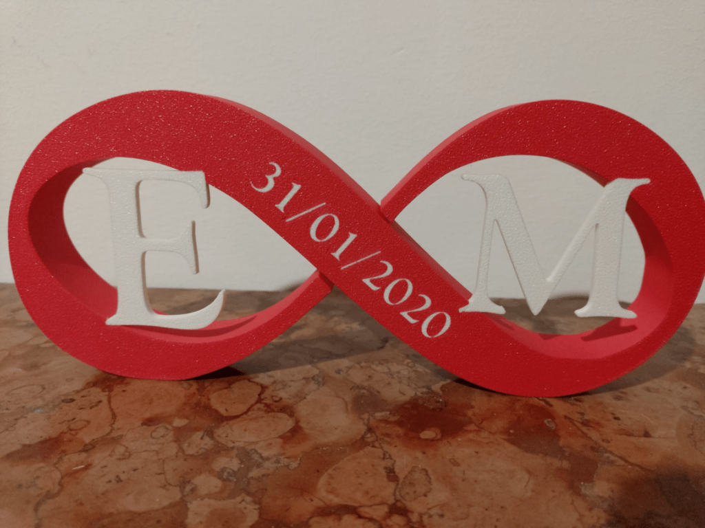 Персонализиран Знак