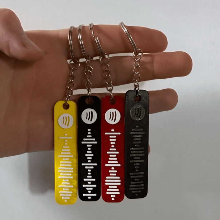 Персонализирана Карта на Сърцето