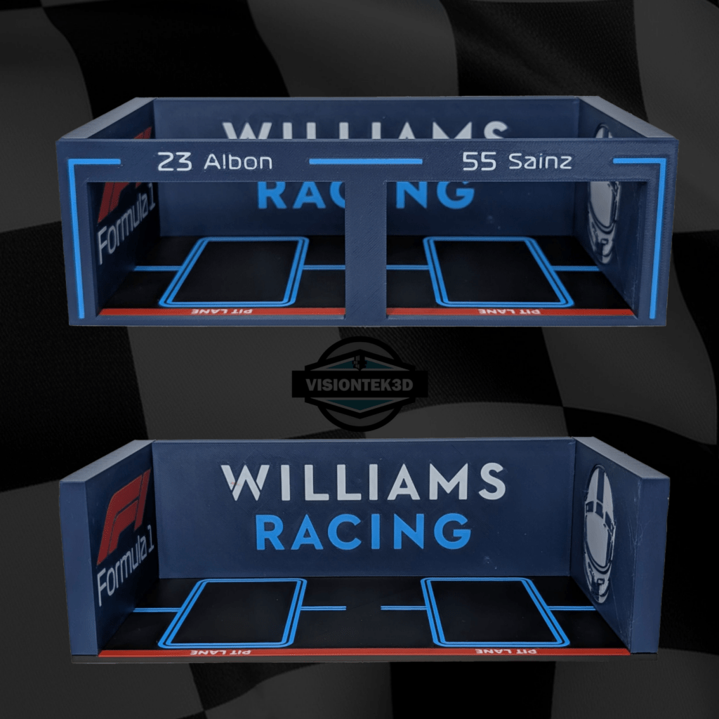 Формула 1 Гаражна Диорама